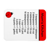 キッチンの変換 マグネット (横)