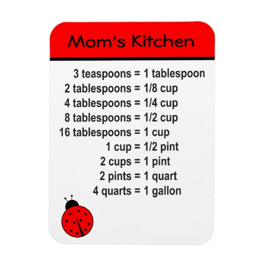 キッチンの変換 マグネット (縦)