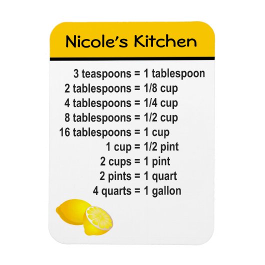 キッチンの変換 マグネット (縦)