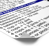 キッチンの測定ポスター ポスター (角)