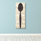 キッチンの言葉 キャンバスプリント (インサイチュ (ウッドフロア))