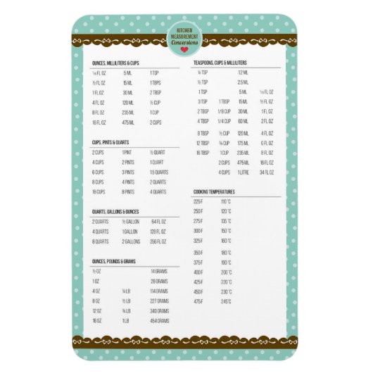 キッチンの計測変換キュート水玉模様 マグネット (縦)