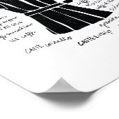 キッチンアートイタリアンエスプレッソコーヒーポットエスプレッソ ポスター (角)