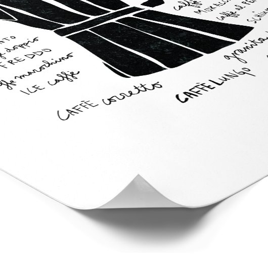 キッチンアートイタリアンエスプレッソコーヒーポットエスプレッソ ポスター (角)