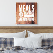 キッチンアートキャンバス印刷 キャンバスプリント (インサイチュ (寝室))