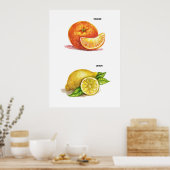 キッチンアート ポスター (キッチン)