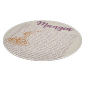 キッチンイタリアンウォールアート | 「マンジア」フード引用文 カッティングボード (角)