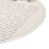 キッチンイタリアンウォールアート | 「マンジア」フード引用文 カッティングボード (角)