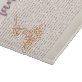 キッチンイタリアンウォールアート | 「マンジア」フード引用文 カッティングボード (角)