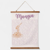 キッチンイタリアンウォールアート | 「マンジア」フード引用文 吊り下げ型タペストリー (正面)