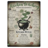 キッチンウィッチリー魔法のハーブの対応 クリップボード (裏面)