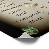 キッチンウィッチリー魔法のハーブの対応 ポスター (角)