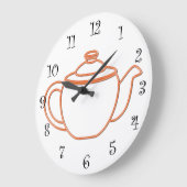 キッチンウォールクロック ラージ壁時計 (傾斜)