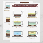 キッチンガイド:コーヒードリンク紙シート (正面/裏面)