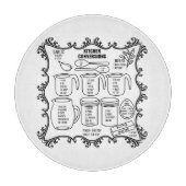 キッチンコンバージョンと測定 カッティングボード (正面)