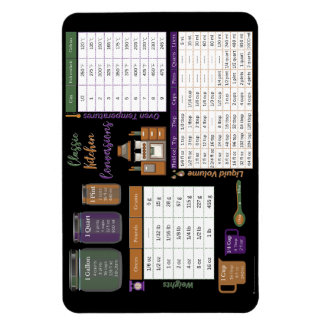 キッチンコンバージョンフレキシブルフォトマグネットカラーBB マグネット