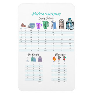 キッチンコンバージョンフレキシブルマグネット マグネット