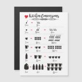 キッチンコンバージョン5.6x4.25インチ磁気カード (正面/裏面)