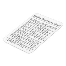 キッチンサイズ変換図磁石