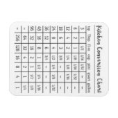 キッチンサイズ変換図磁石 マグネット (横)