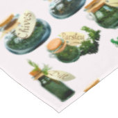 キッチンスパイスホームユニーク料理&異常 テーブルクロス (アングル)