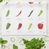 キッチンタオル (折り畳み)