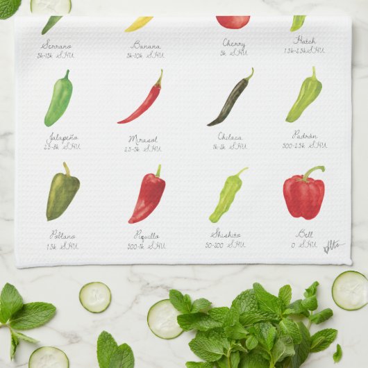 キッチンタオル (折り畳み)