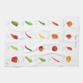 キッチンタオル (横)