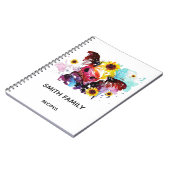 キッチンパーソナライズされたレシピノート ノートブック (左側)