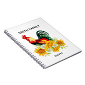 キッチンパーソナライズされたレシピノート ノートブック (右側)