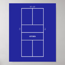 キッチンピックルボールコート図
