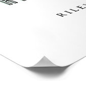 キッチンブライダルシャワーウェルカムサインを買おう ポスター (角)