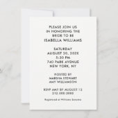 キッチンブライダルシャワー 招待状 (裏面)