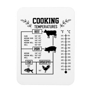 キッチンミート料理温度表 マグネット