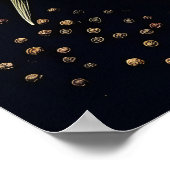 キッチンモダンスパイスウォールアート ポスター (角)