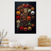 キッチンモダンスパイスウォールアート ポスター (キッチン)