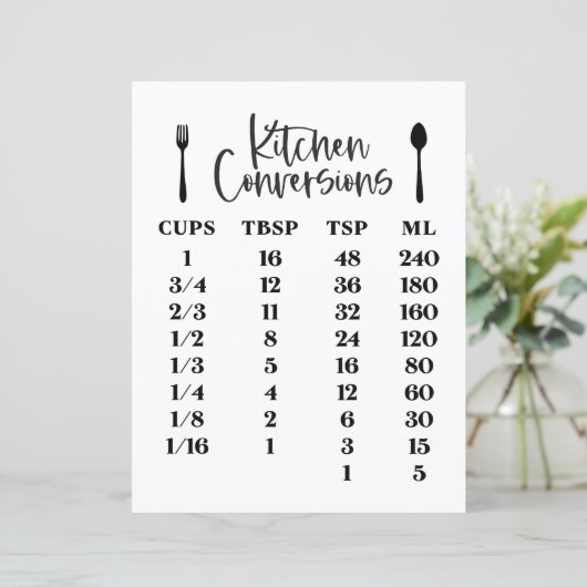 キッチン変換グラフ (スタンド正面)