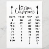 キッチン変換グラフ (正面)