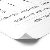 キッチン変換グラフ ポスター (角)