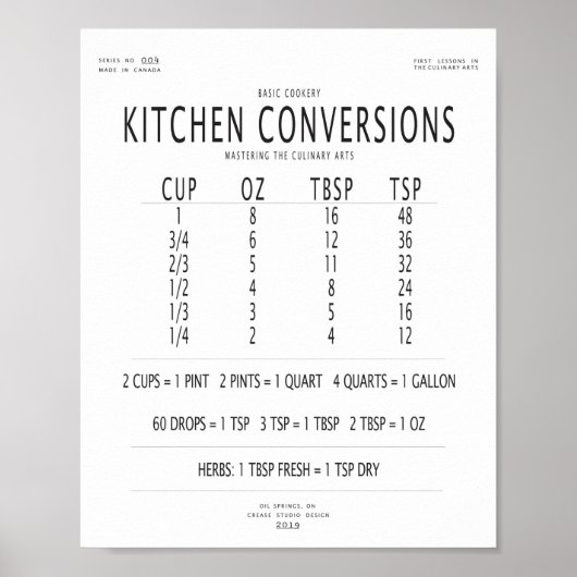 キッチン変換グラフ ポスター (正面)