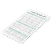 キッチン変換グラフ マグネット (左側)