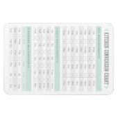 キッチン変換グラフ マグネット (横)