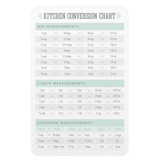 キッチン変換グラフ マグネット (縦)