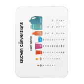 キッチン変換グラフ マグネット (縦)