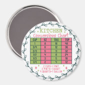 キッチン変換チャート円磁石 マグネット (正面/裏面)