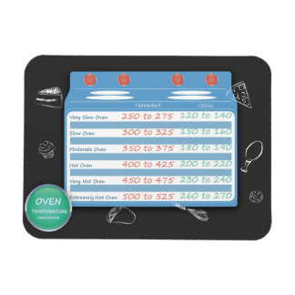 キッチン変換チャート – オーブンの温度。ベーキング マグネット