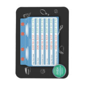 キッチン変換チャート – オーブンの温度。ベーキング マグネット (縦)