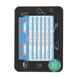 キッチン変換チャート – オーブンの温度。ベーキング マグネット