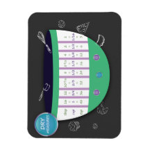 キッチン変換チャート – 乾式メジャー。料理