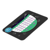 キッチン変換チャート – 乾式メジャー。料理 マグネット (左側)